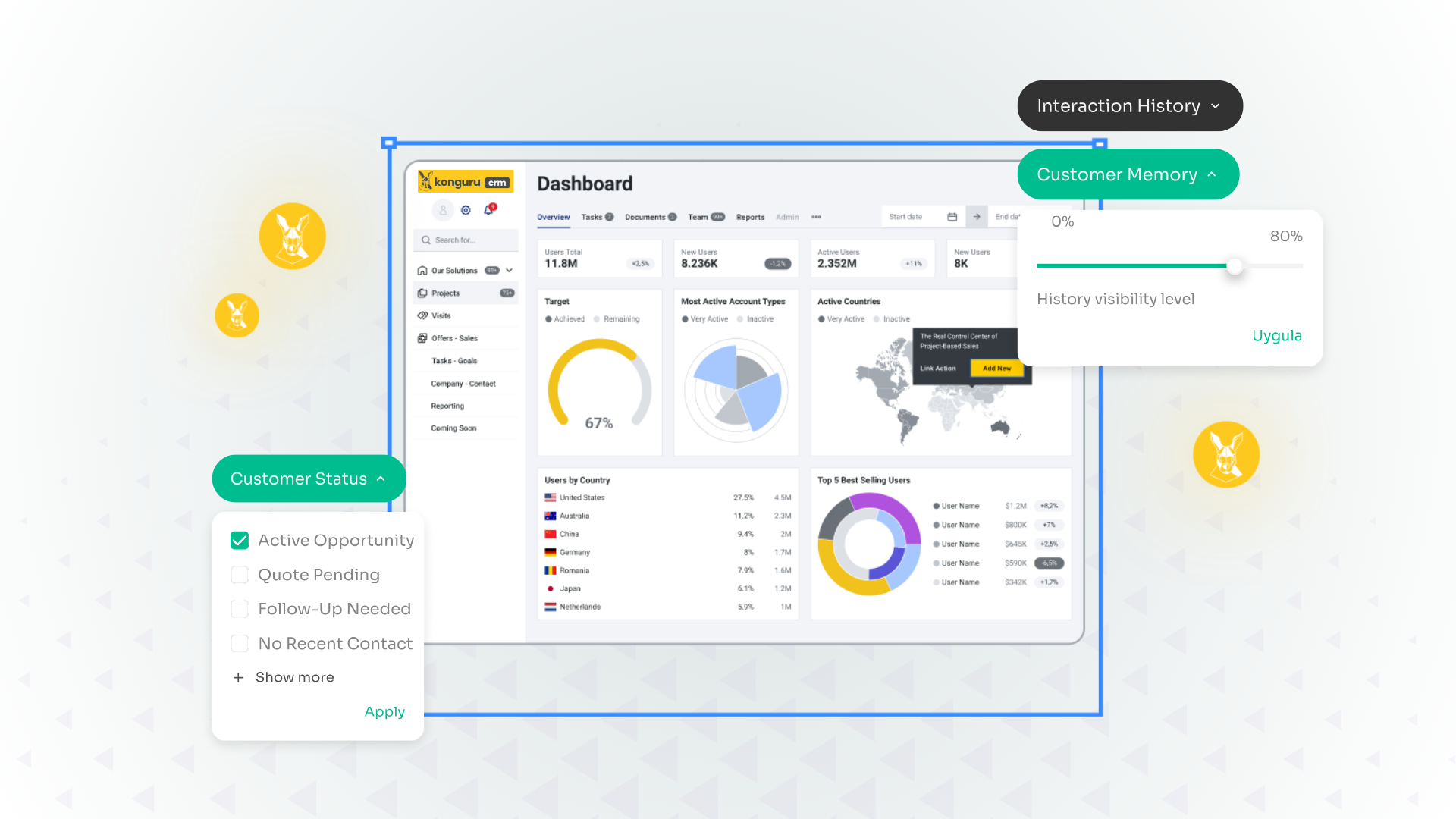 Por Qué Ver el Historial del Cliente en una Sola Pantalla Mejora las Ventas