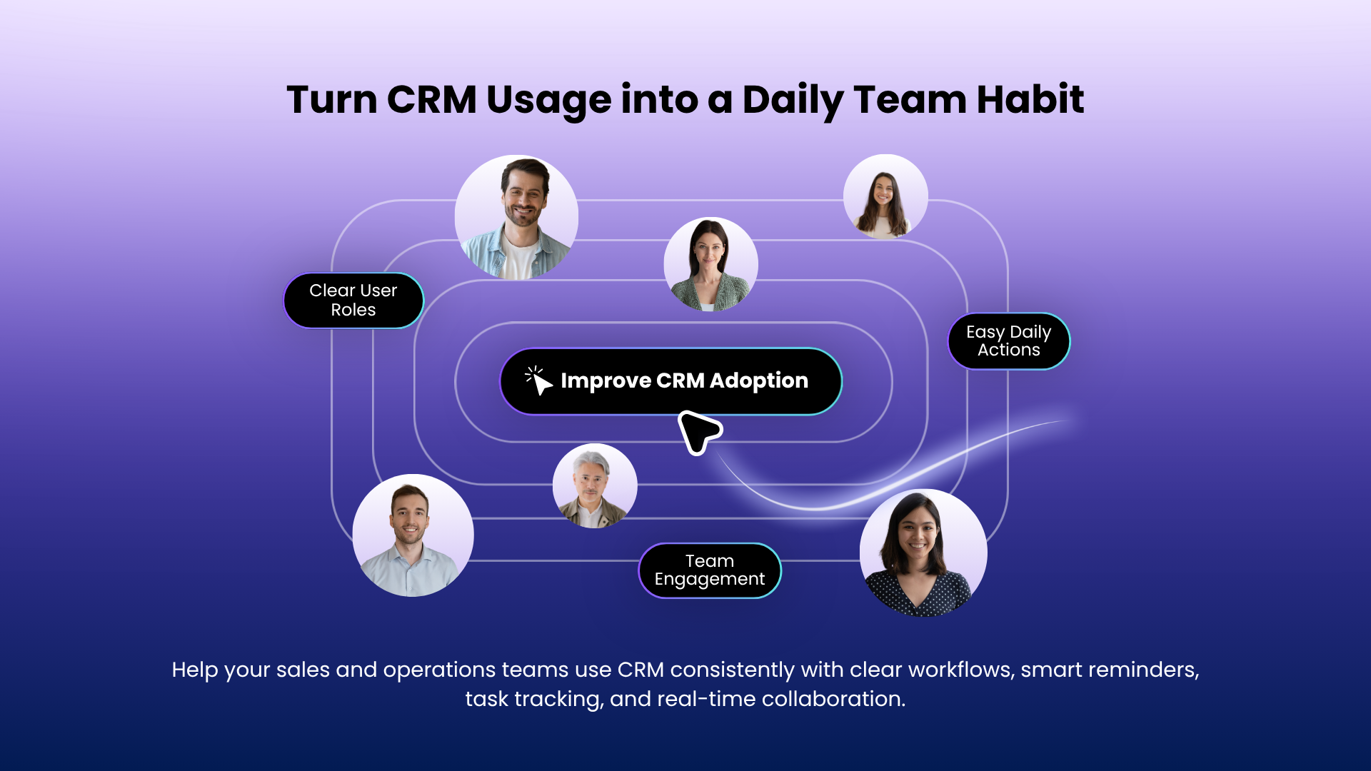 Wie lässt sich die CRM-Nutzerakzeptanz steigern? 7 Empfehlungen, damit Teams das System annehmen