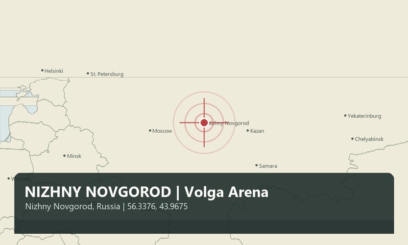 NISCHNI NOWGOROD | Volga Arena
